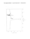 CRYSTALLINE FORMS OF CABAZITAXEL AND PROCESS FOR PREPARATION THEREOF diagram and image