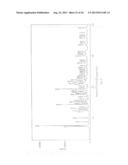 CRYSTALLINE FORMS OF CABAZITAXEL AND PROCESS FOR PREPARATION THEREOF diagram and image