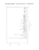 CRYSTALLINE FORMS OF CABAZITAXEL AND PROCESS FOR PREPARATION THEREOF diagram and image