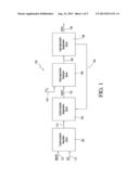 Process for Producing Ethanol Using Acetic Acid from a Carbonylation     Process diagram and image