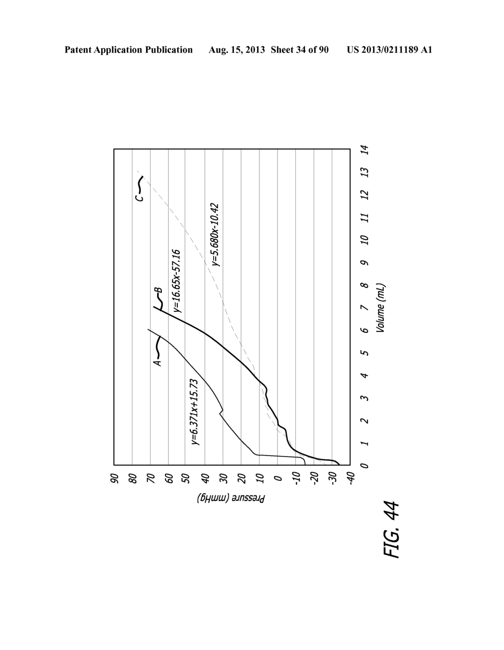 METHOD FOR PROVIDING HIGH BASAL INTRA-LUMINAL PRESSURE USING A GASTRIC     BAND - diagram, schematic, and image 35