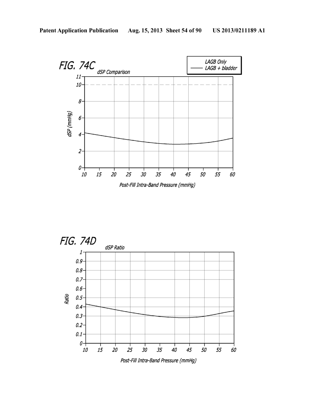 METHOD FOR PROVIDING HIGH BASAL INTRA-LUMINAL PRESSURE USING A GASTRIC     BAND - diagram, schematic, and image 55