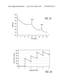 METHOD FOR INCREASING DISTENSIBILITY IN A GASTRIC BAND diagram and image