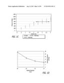 METHOD FOR INCREASING DISTENSIBILITY IN A GASTRIC BAND diagram and image