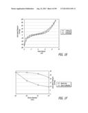 METHOD FOR INCREASING DISTENSIBILITY IN A GASTRIC BAND diagram and image