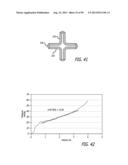 METHOD FOR INCREASING DISTENSIBILITY IN A GASTRIC BAND diagram and image