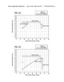 METHOD FOR INCREASING DISTENSIBILITY IN A GASTRIC BAND diagram and image