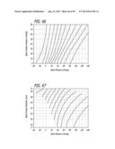 METHOD FOR INCREASING DISTENSIBILITY IN A GASTRIC BAND diagram and image