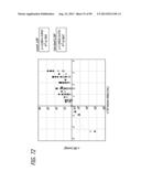 METHOD FOR INCREASING DISTENSIBILITY IN A GASTRIC BAND diagram and image