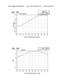 METHOD FOR INCREASING DISTENSIBILITY IN A GASTRIC BAND diagram and image