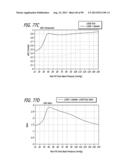 METHOD FOR INCREASING DISTENSIBILITY IN A GASTRIC BAND diagram and image