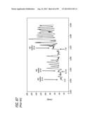 METHOD FOR INCREASING DISTENSIBILITY IN A GASTRIC BAND diagram and image