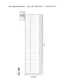 METHOD FOR INCREASING DISTENSIBILITY IN A GASTRIC BAND diagram and image