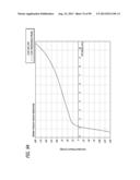 METHOD FOR INCREASING DISTENSIBILITY IN A GASTRIC BAND diagram and image