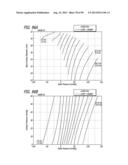 METHOD FOR INCREASING DISTENSIBILITY IN A GASTRIC BAND diagram and image