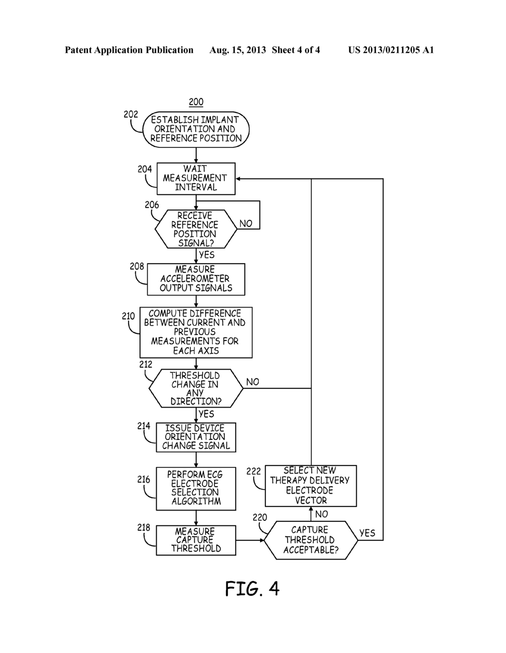 IMPLANTABLE MEDICAL DEVICE ORIENTATION CHANGE DETECTION - diagram, schematic, and image 05