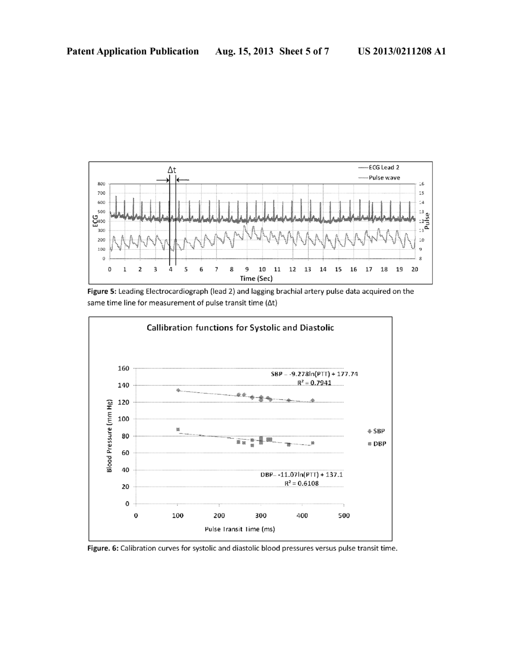 SMART MATERIALS, DRY TEXTILE SENSORS, AND ELECTRONICS INTEGRATION IN     CLOTHING, BED SHEETS, AND PILLOW CASES FOR NEUROLOGICAL, CARDIAC AND/OR     PULMONARY MONITORING - diagram, schematic, and image 06