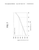 BIOLOGICAL OPTICAL MEASUREMENT INSTRUMENT AND OPERATION METHOD THEREFOR diagram and image