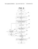 BIOLOGICAL OPTICAL MEASUREMENT INSTRUMENT AND OPERATION METHOD THEREFOR diagram and image