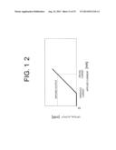 BIOLOGICAL OPTICAL MEASUREMENT INSTRUMENT AND OPERATION METHOD THEREFOR diagram and image