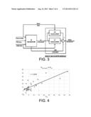 ESTIMATION OF INSULIN SENSITIVITY FROM CGM AND SUBCUTANEOUS INSULIN     DELIVERY IN TYPE 1 DIABETES diagram and image