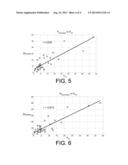 ESTIMATION OF INSULIN SENSITIVITY FROM CGM AND SUBCUTANEOUS INSULIN     DELIVERY IN TYPE 1 DIABETES diagram and image