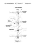 SENSING PROBE COMPRISING MULTIPLE, SPATIALLY SEPARATE, SENSING SITES diagram and image