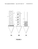 SENSING PROBE COMPRISING MULTIPLE, SPATIALLY SEPARATE, SENSING SITES diagram and image