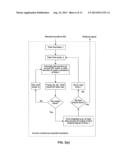 SYSTEMS AND METHODS FOR GATING AN IMAGING DEVICE diagram and image