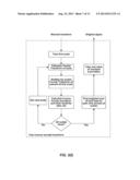 SYSTEMS AND METHODS FOR GATING AN IMAGING DEVICE diagram and image