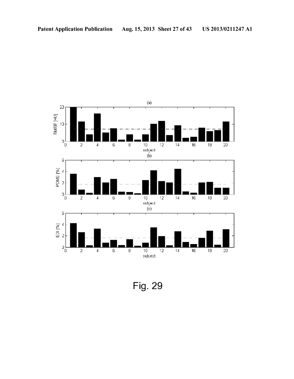 MODELING OF PHARMACEUTICAL PROPAGATION AND PARAMETER GENERATION FOR     INJECTION PROTOCOLS - diagram, schematic, and image 28