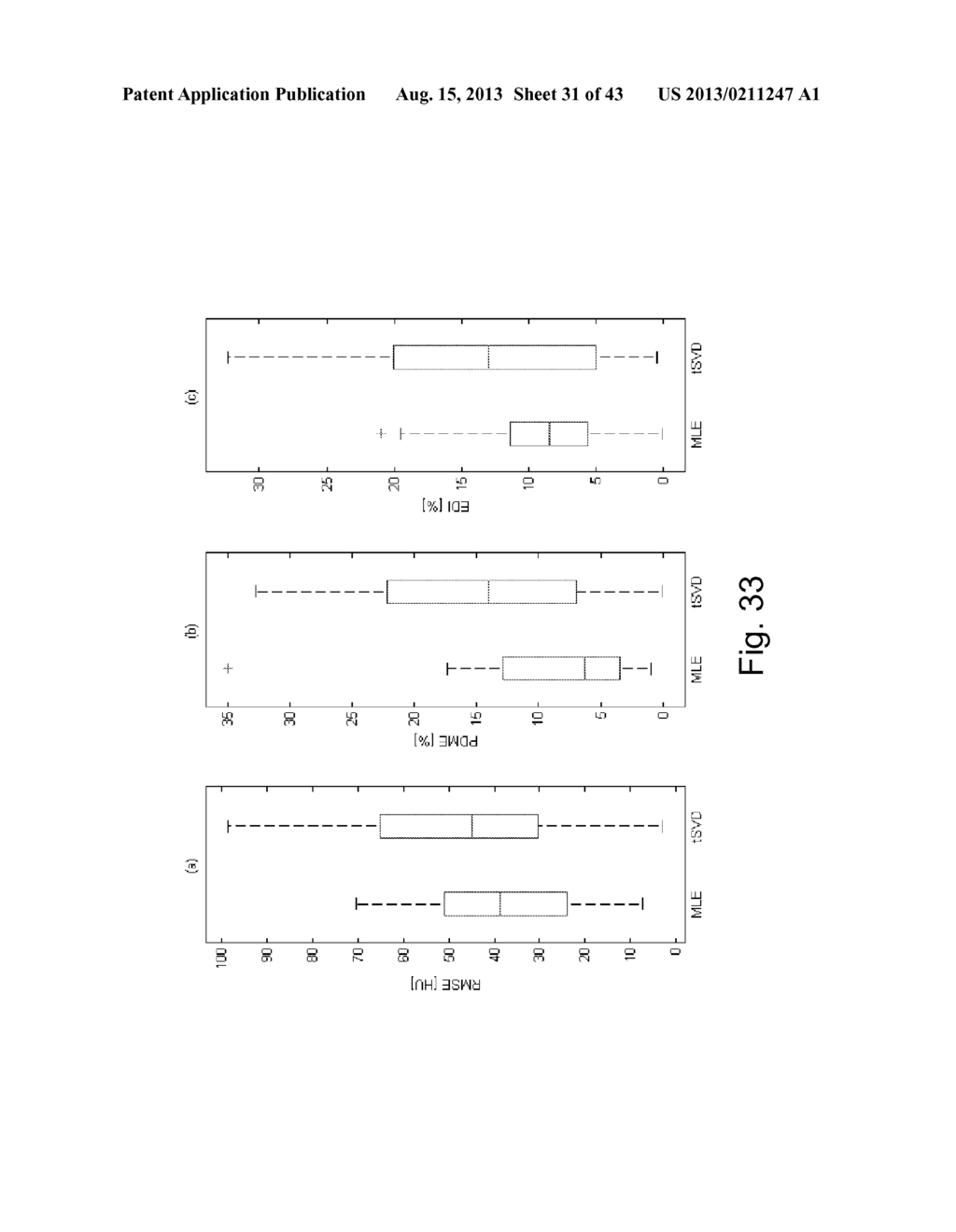 MODELING OF PHARMACEUTICAL PROPAGATION AND PARAMETER GENERATION FOR     INJECTION PROTOCOLS - diagram, schematic, and image 32