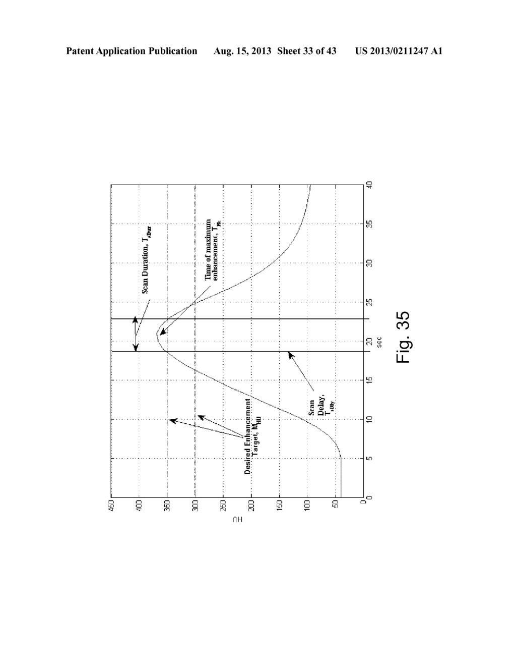 MODELING OF PHARMACEUTICAL PROPAGATION AND PARAMETER GENERATION FOR     INJECTION PROTOCOLS - diagram, schematic, and image 34