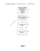 METHODS FOR FACE AND NECK LIFTS diagram and image