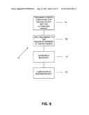 METHODS FOR FACE AND NECK LIFTS diagram and image