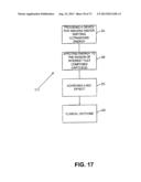 METHODS FOR FACE AND NECK LIFTS diagram and image