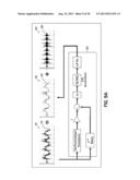 DETERMINATION OF JOINT CONDITION BASED ON VIBRATION ANALYSIS diagram and image