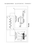 DETERMINATION OF JOINT CONDITION BASED ON VIBRATION ANALYSIS diagram and image