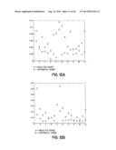 DETERMINATION OF JOINT CONDITION BASED ON VIBRATION ANALYSIS diagram and image