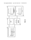 DETERMINATION OF JOINT CONDITION BASED ON VIBRATION ANALYSIS diagram and image