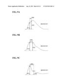 BLOOD PRESSURE INFORMATION MEASUREMENT DEVICE AND BLOOD PRESSURE     INFORMATION MEASUREMENT METHOD diagram and image