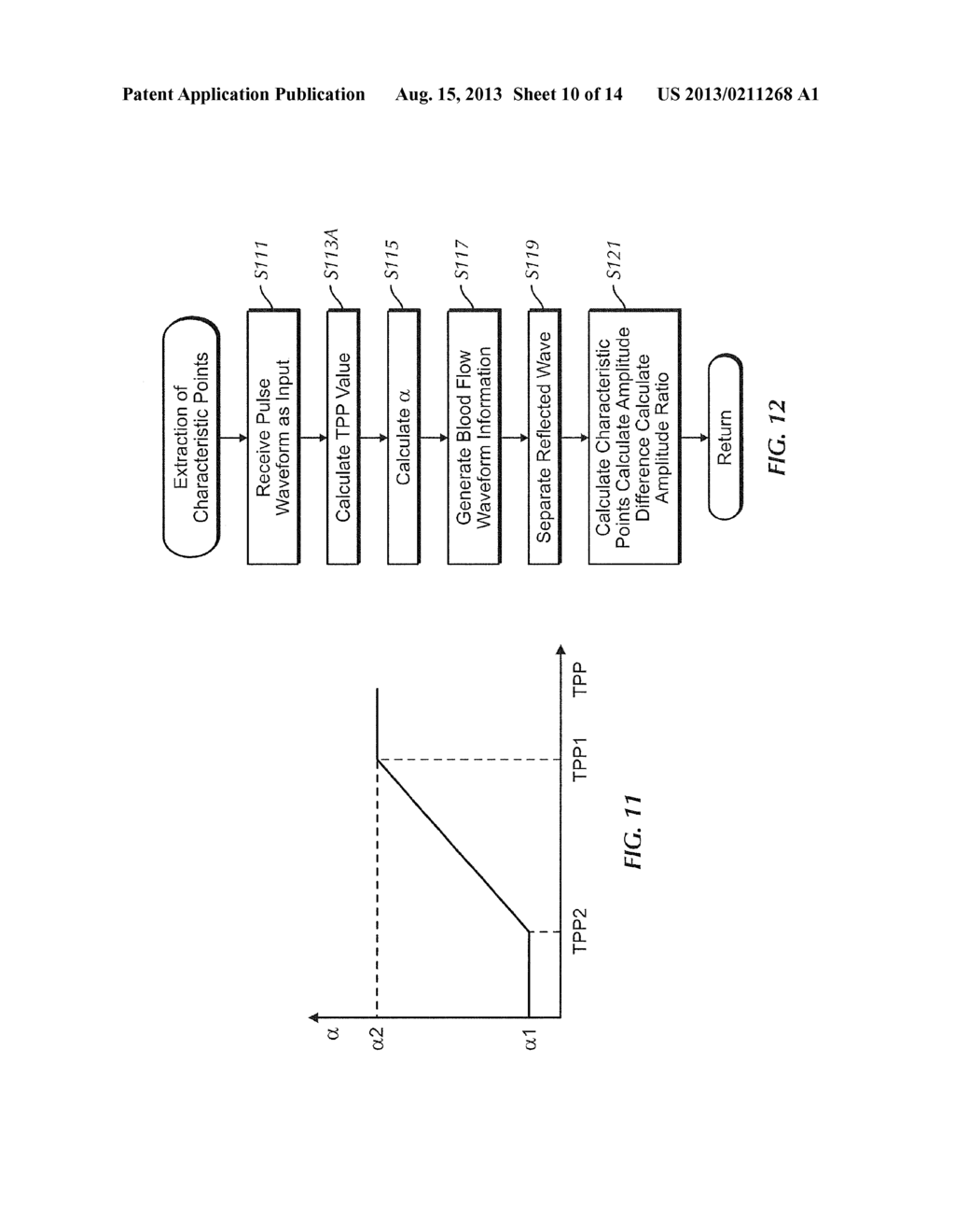 BLOOD PRESSURE INFORMATION MEASUREMENT DEVICE AND BLOOD PRESSURE     INFORMATION MEASUREMENT METHOD - diagram, schematic, and image 11