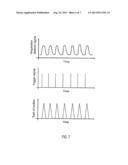 Shock Wave Therapy Device diagram and image