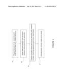 LABELING OF MEDICAL DEVICES diagram and image