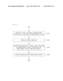 Method of Managing History of Injection of Medicinal Fluid diagram and image