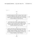 Method of Managing History of Injection of Medicinal Fluid diagram and image