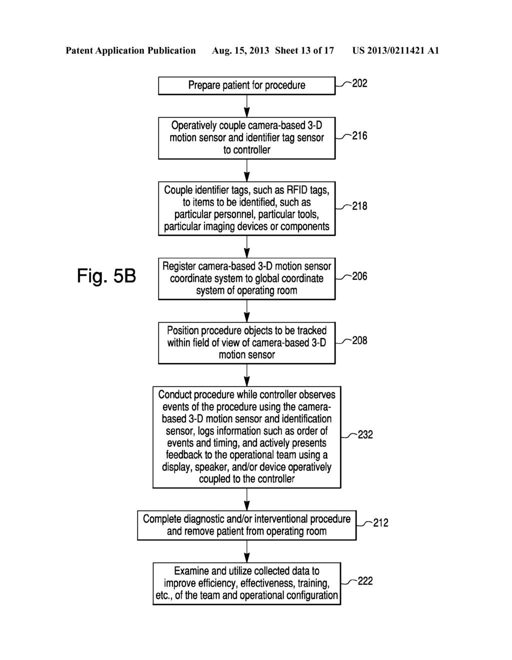 INTEGRATED SURGERY METHOD - diagram, schematic, and image 14