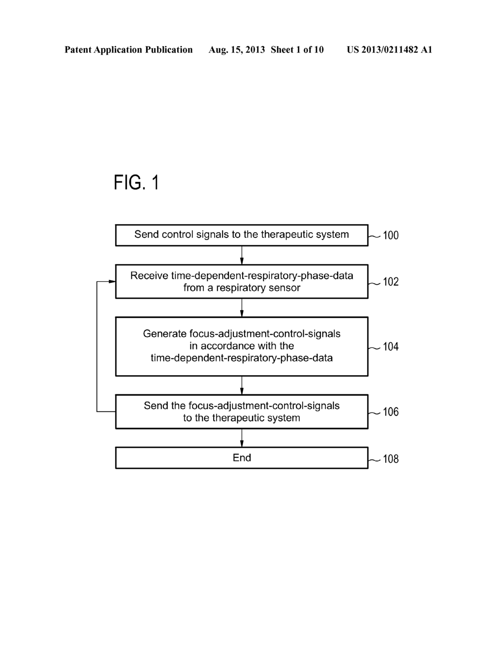 THERAPEUTIC APPARATUS, COMPUTER-IMPLEMENTED METHOD, AND COMPUTER PROGRAM     PRODUCT FOR CONTROLLING THE FOCUS OF RADIATION INTO A MOVING TARGET ZONE - diagram, schematic, and image 02