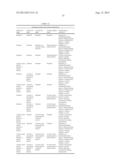 PATIENT-ADAPTED AND IMPROVED ARTICULAR IMPLANTS, DESIGNS AND RELATED GUIDE     TOOLS diagram and image