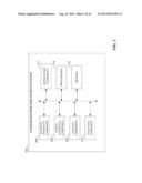 CLOUD-BASED OPERATOR INTERFACE FOR INDUSTRIAL AUTOMATION diagram and image